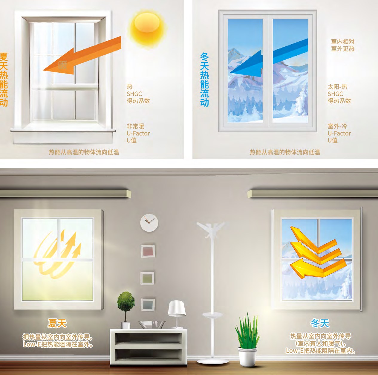 suncitygroup·太阳(集团)官网登录入口