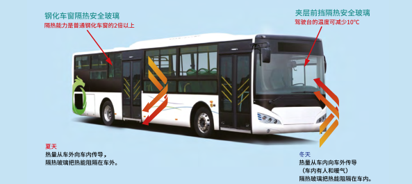 suncitygroup·太阳(集团)官网登录入口